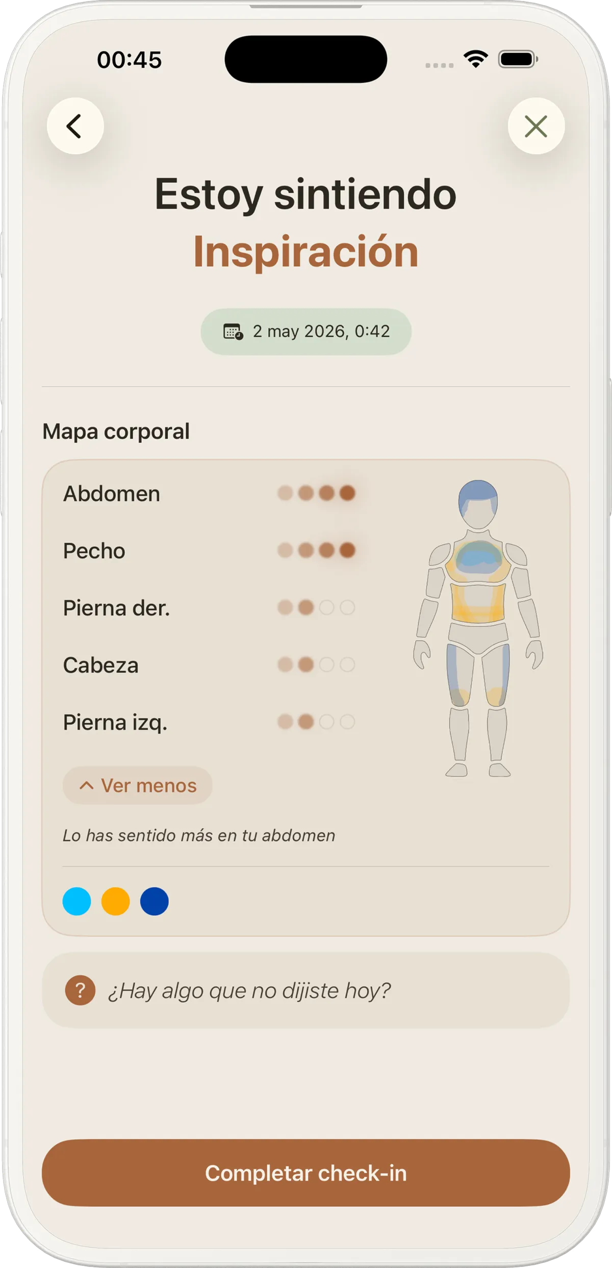 Cómo te sientes hoy